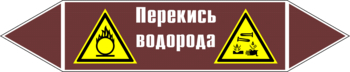 Маркировка трубопровода "перекись водорода" (пленка, 126х26 мм) - Маркировка трубопроводов - Маркировки трубопроводов "ЖИДКОСТЬ" - Магазин охраны труда и техники безопасности stroiplakat.ru