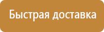 маркировка опасных грузов на жд