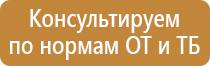 маркировка заглушек на трубопроводах