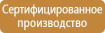 маркировка цистерн с опасными грузами