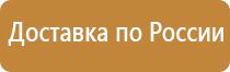 маркировка цистерн перевозящих опасные грузы